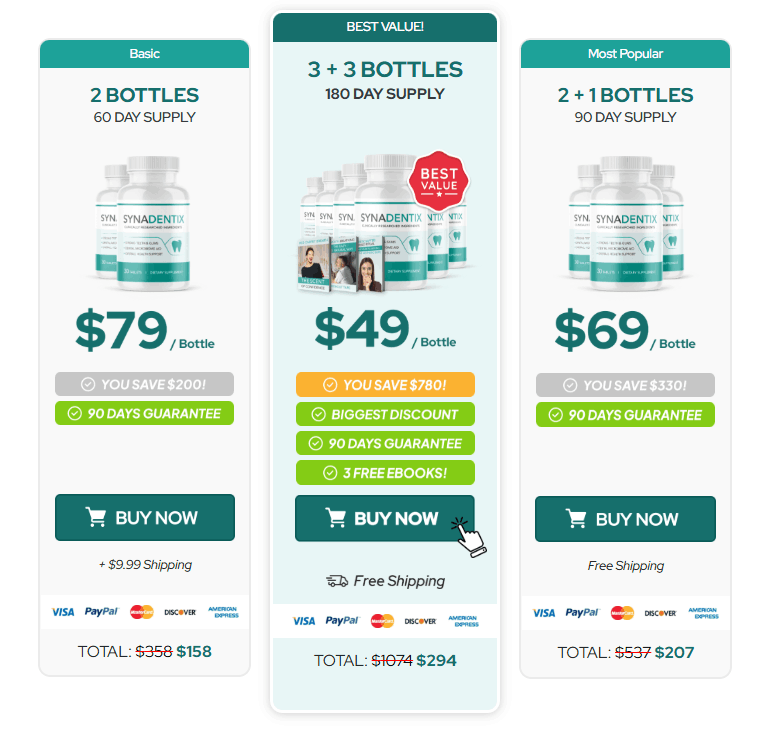 Synadentix Buy